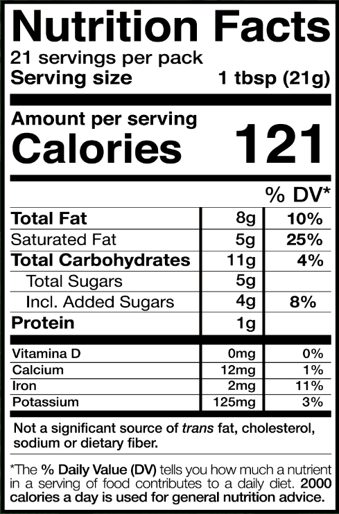 Nutrition facts