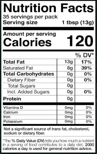 Nutrition facts