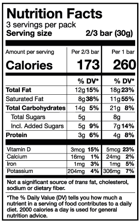 Nutrition facts