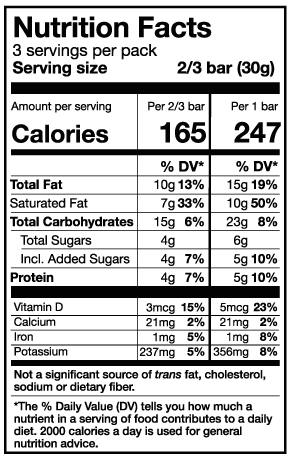 Nutrition facts