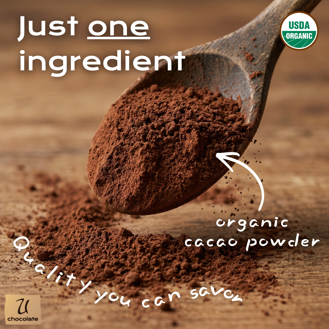 Organic Cacao Powder
