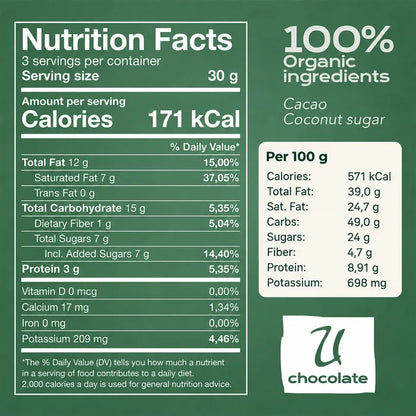 The Dark Chocolate Tasting Duo