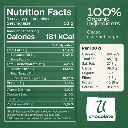 The Dark Chocolate Tasting Duo